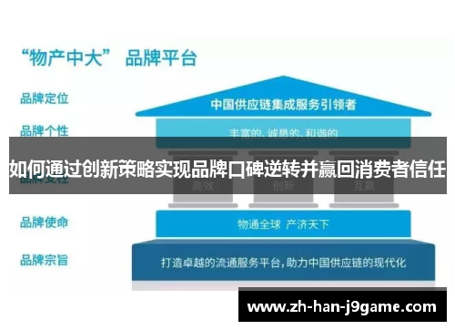 如何通过创新策略实现品牌口碑逆转并赢回消费者信任 如何通过创新策略实现品牌口碑逆转并赢回消费者信任