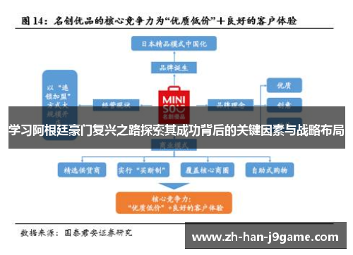 学习阿根廷豪门复兴之路探索其成功背后的关键因素与战略布局 学习阿根廷豪门复兴之路探索其成功背后的关键因素与战略布局