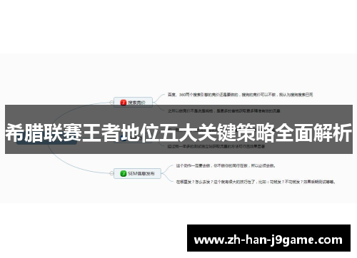 希腊联赛王者地位五大关键策略全面解析