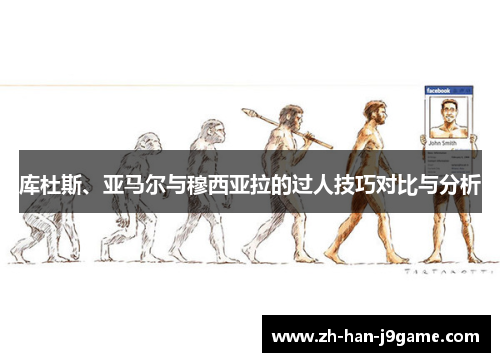 库杜斯、亚马尔与穆西亚拉的过人技巧对比与分析