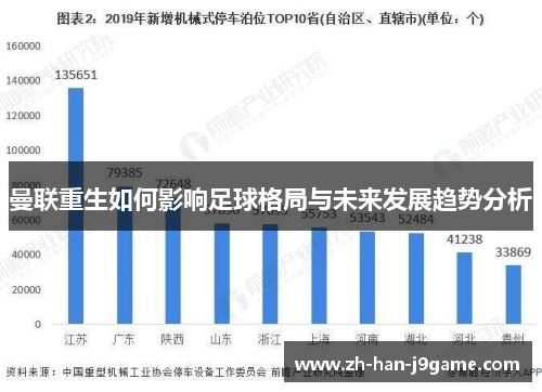 曼联重生如何影响足球格局与未来发展趋势分析 曼联重生如何影响足球格局与未来发展趋势分析