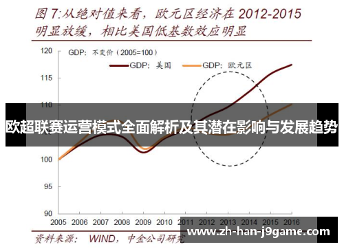欧超联赛运营模式全面解析及其潜在影响与发展趋势 欧超联赛运营模式全面解析及其潜在影响与发展趋势