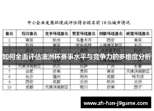 如何全面评估澳洲杯赛事水平与竞争力的多维度分析