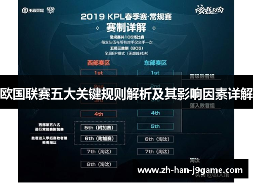 欧国联赛五大关键规则解析及其影响因素详解 欧国联赛五大关键规则解析及其影响因素详解