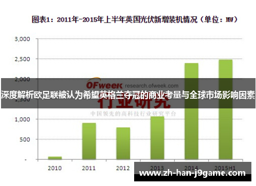 深度解析欧足联被认为希望英格兰夺冠的商业考量与全球市场影响因素