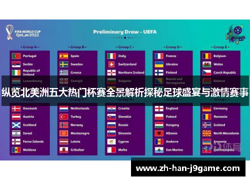 纵览北美洲五大热门杯赛全景解析探秘足球盛宴与激情赛事