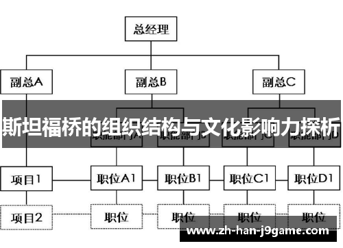 斯坦福桥的组织结构与文化影响力探析 斯坦福桥的组织结构与文化影响力探析