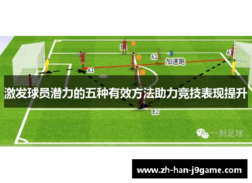 激发球员潜力的五种有效方法助力竞技表现提升